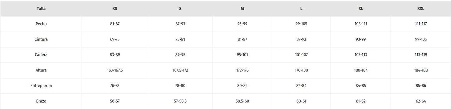 JOFA BLANDA DE CICLISMO DAINESE TRAIL SKINS AIR VEST