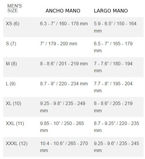 GUANTES DE BICICLETA GIRO ZERO BLACK