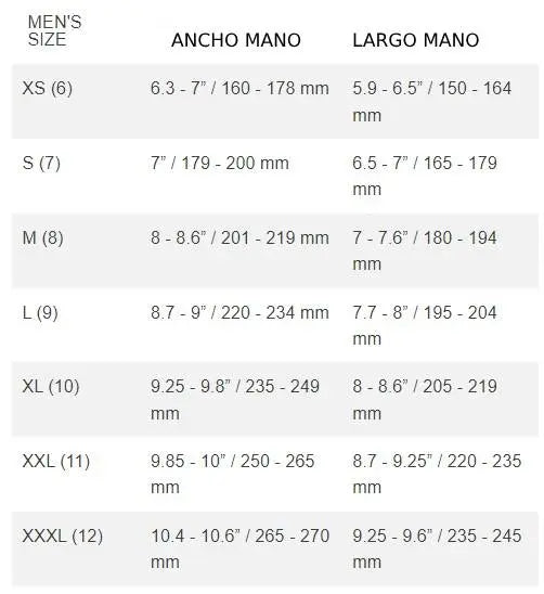 GUANTE BICICLETA GIRO XEN BRT LIM/BLK T/L 15 Giro