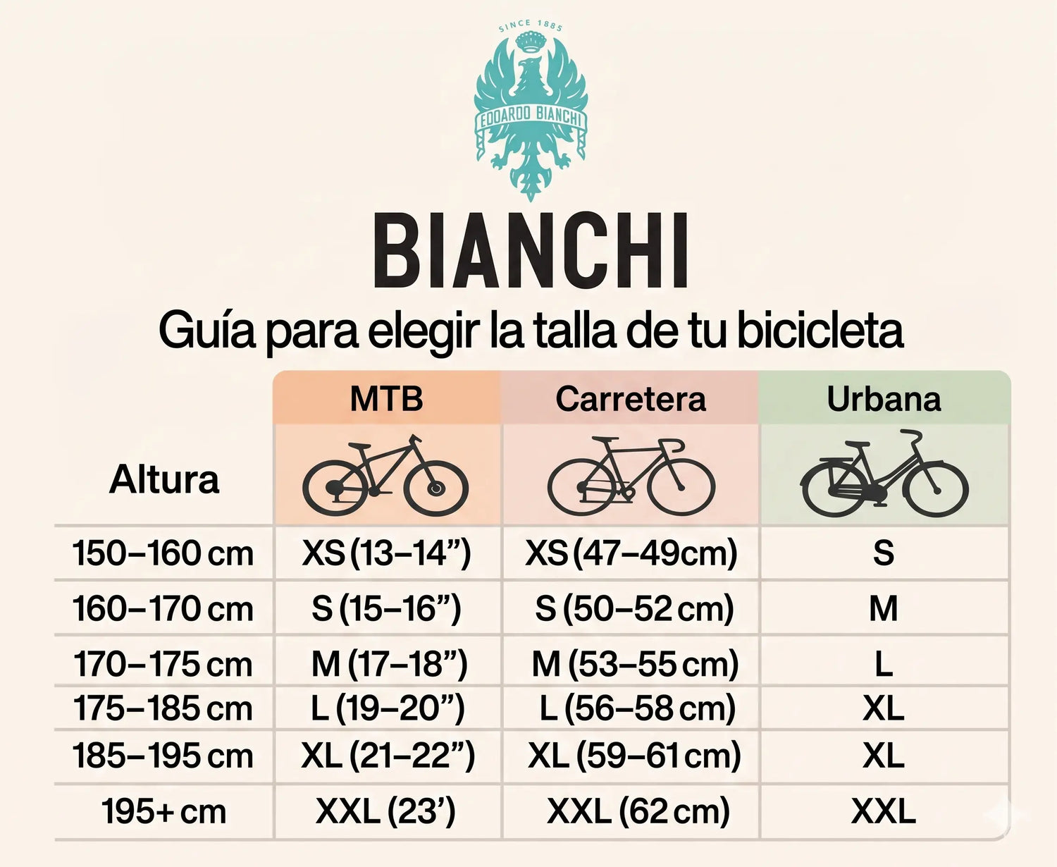 BICICLETAS