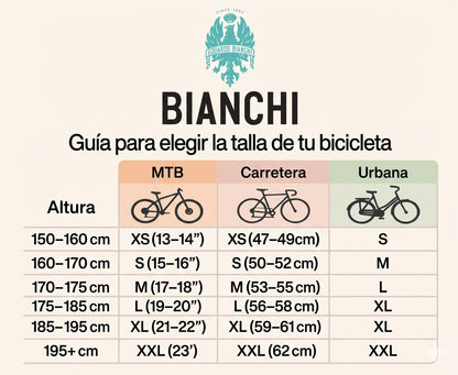 BIANCHI AGGRESSOR 29 SX R9.1 - CUES - 1*9 -  CELESTE Bianchi