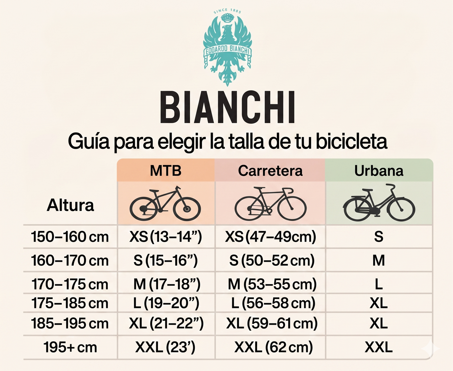 BICICLETA BIANCHI STONE MOUNTAIN 27,5 SX LADY BLANCO Bianchi