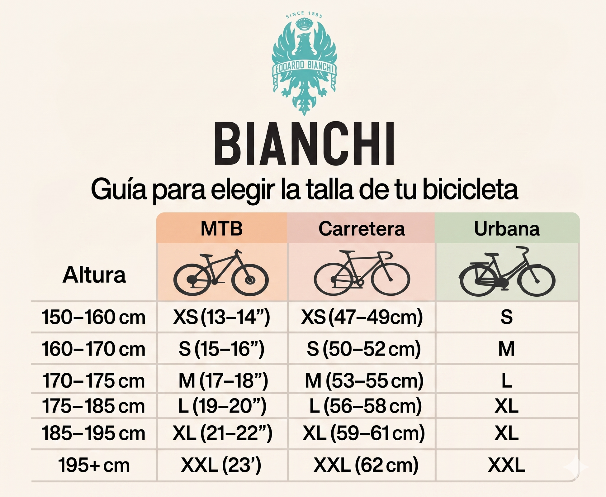 BICICLETA BIANCHI STONE MOUNTAIN 29 SX ALLOY PLA SEMI MATTE Bianchi