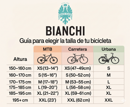 BICICLETA BIANCHI STONE MOUNTAIN 29 SX ALLOY NEG SEMI MATTE Bianchi