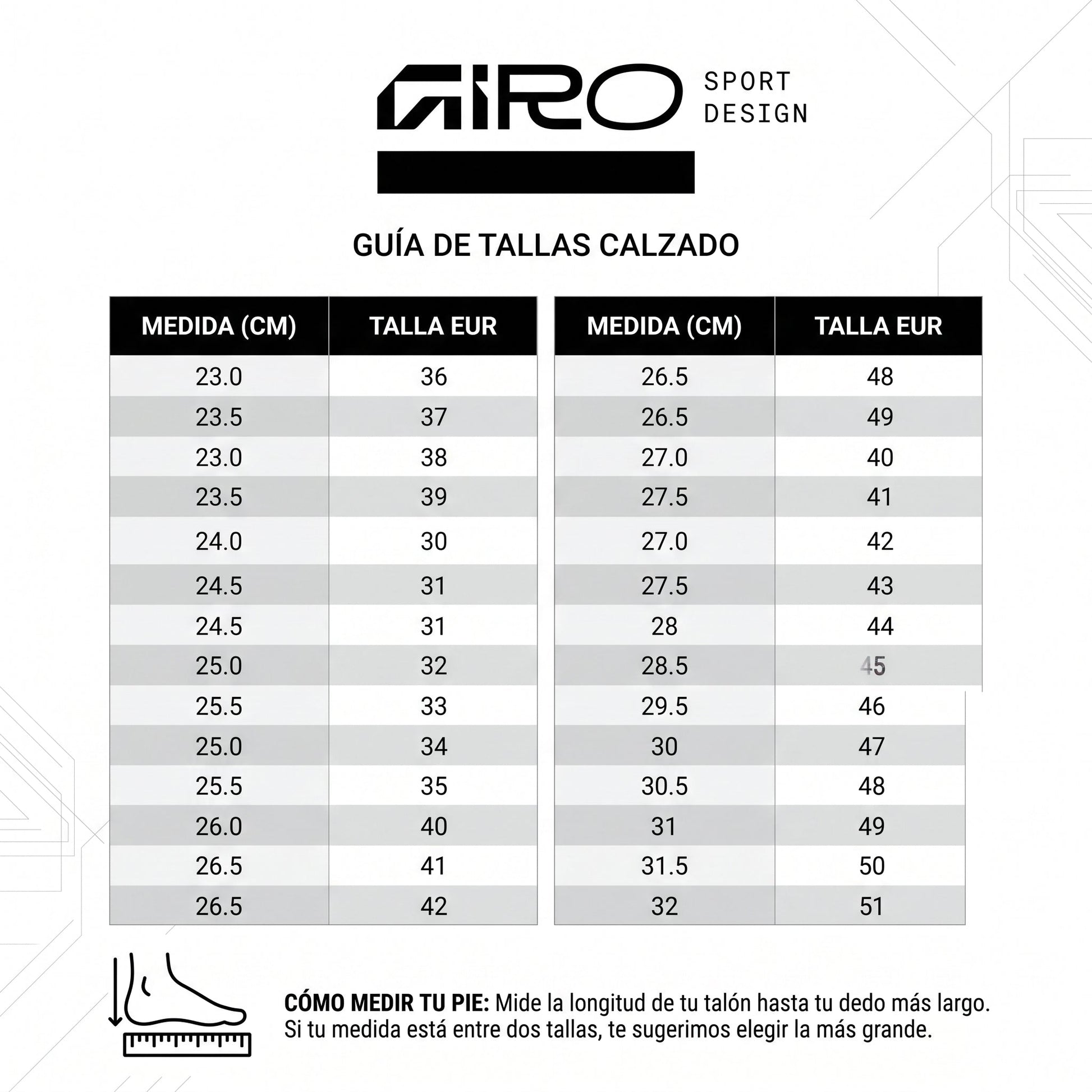 ZAPATILLA GIRO CYLINDER II BLACK Giro